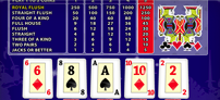 videopoker