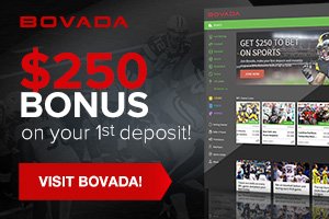 March arrives with free spins at Bovada Casino