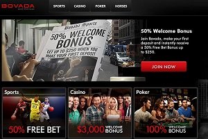 Dragon Slots pay well at Bovada Casino this week