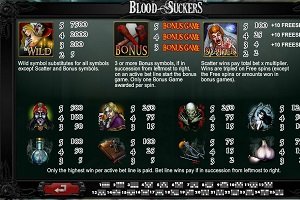 Many InstaCasino Free Spins on the Original and New Bloodsuckers Slot
