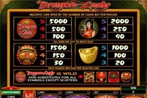 The Christmas Tourney has arrived at Casino Share