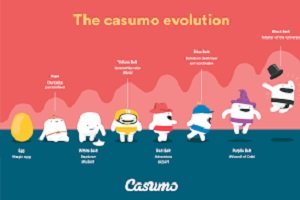 Get your £5k this week at Casumo Casino