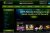 Jump on a rollercoaster of daily rewards at Cyber Club Casino